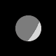 Eclipse as seen from earth